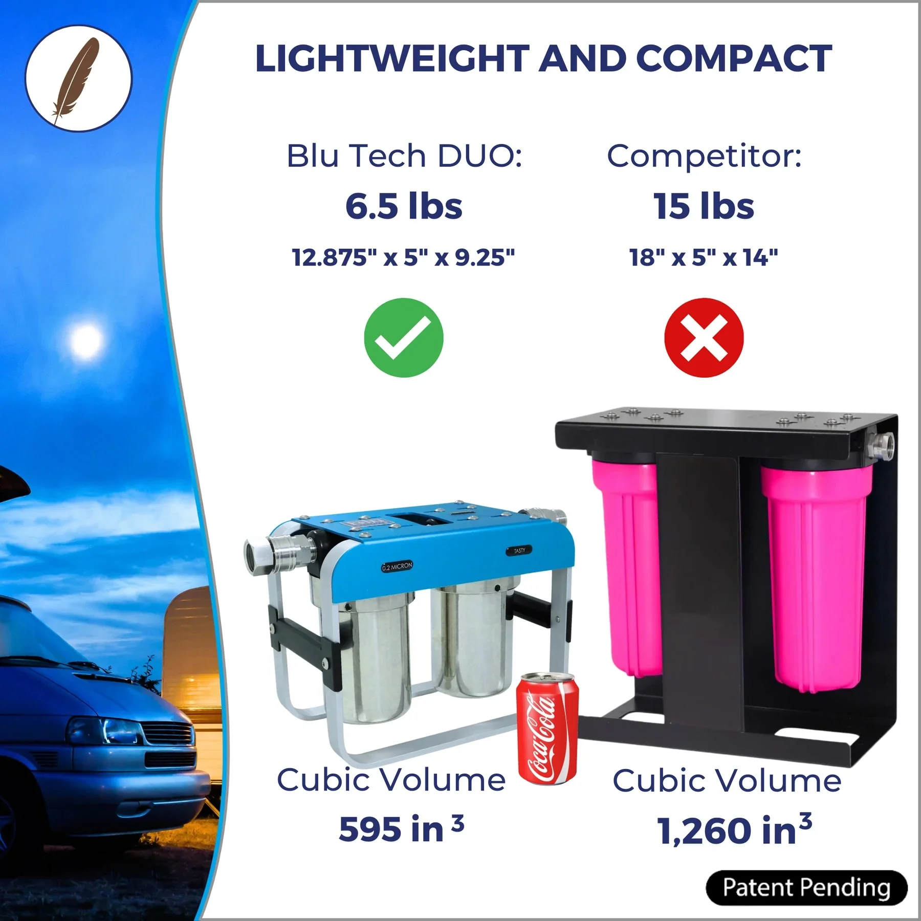 Blu Tech AR Water Filtration System - Image 6