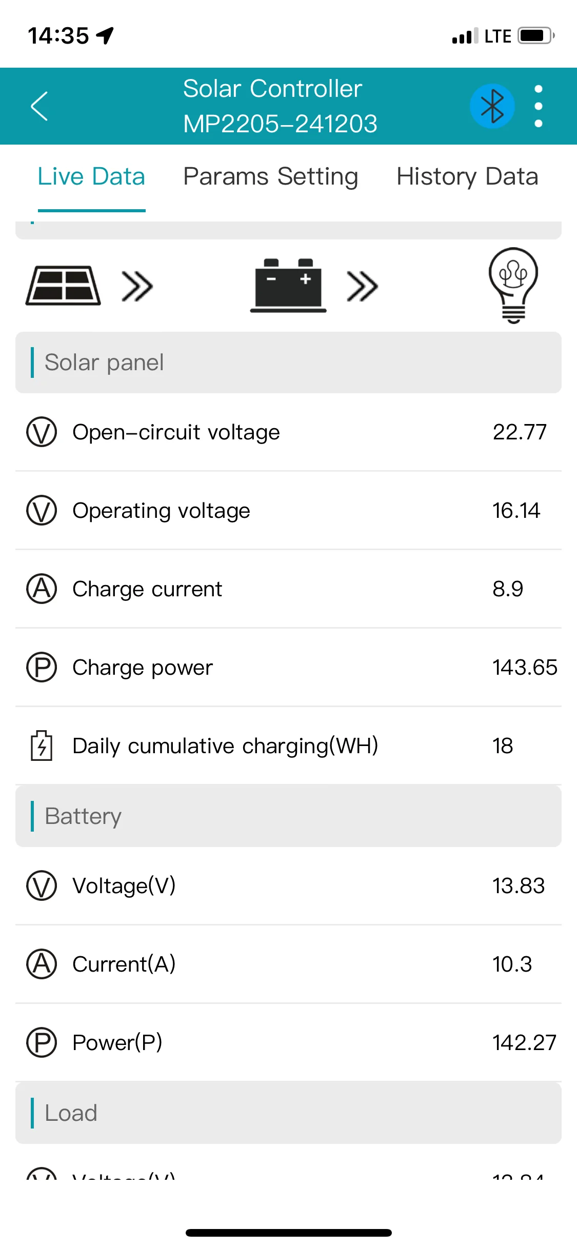 AIR GEAR 200 Watt Portable Solar Kit - Image 8