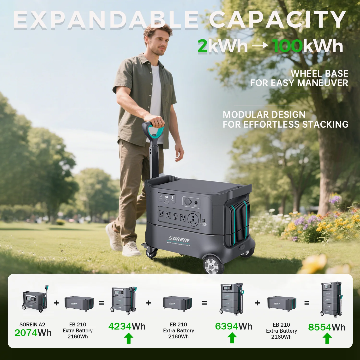 Sorein Battery Chassis 1 kWh - Image 3